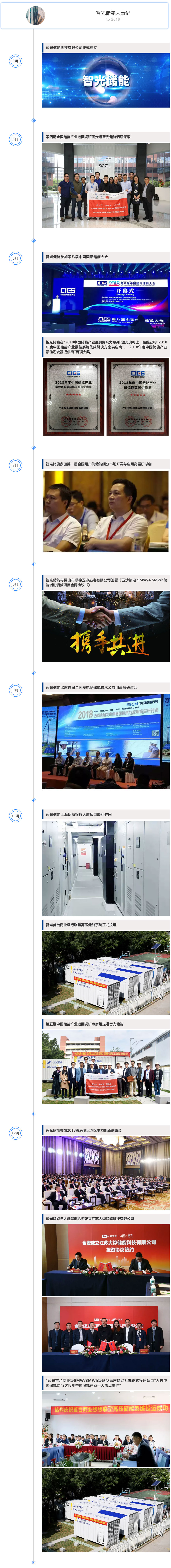 首页- 350vip浦京集团中国区官网