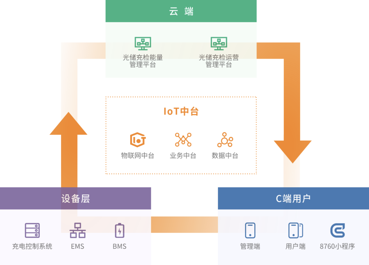 首页- 350vip浦京集团中国区官网