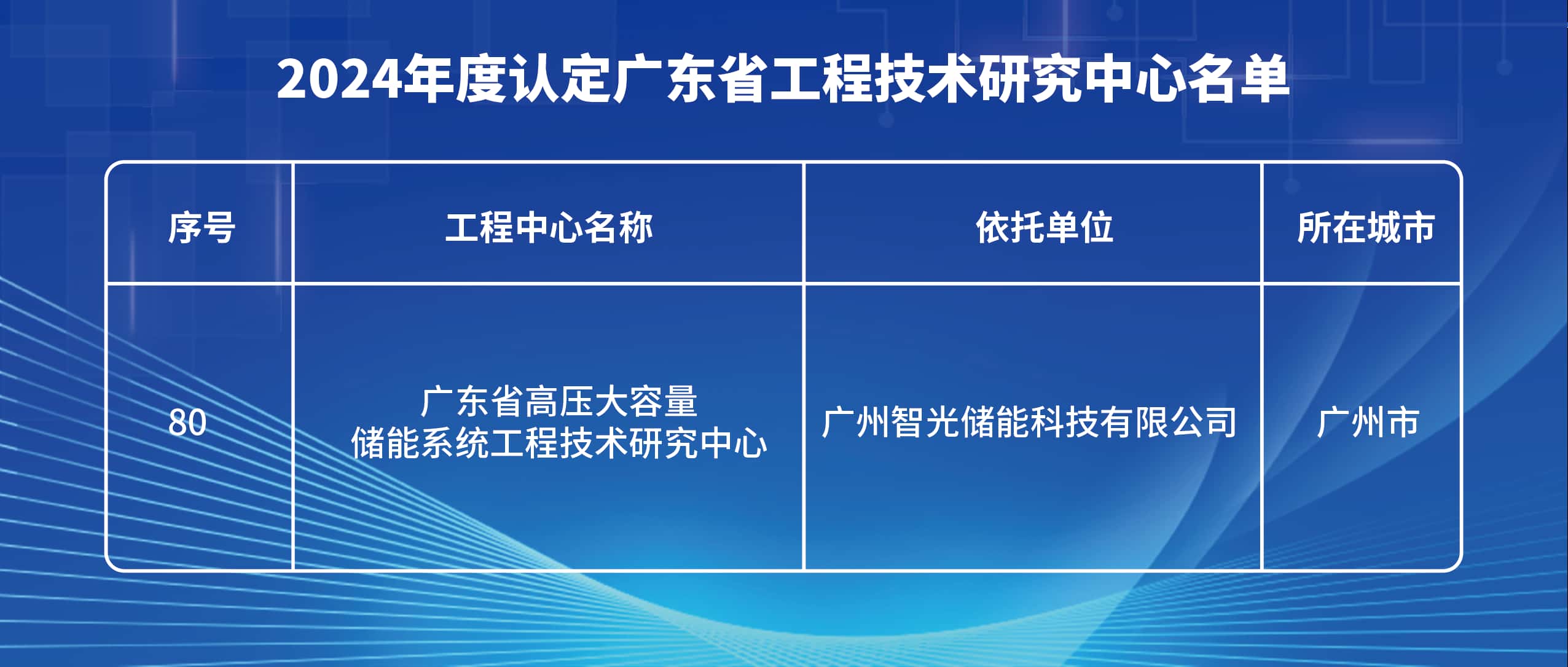 20250224144626996 首页- 350vip浦京集团中国区官网