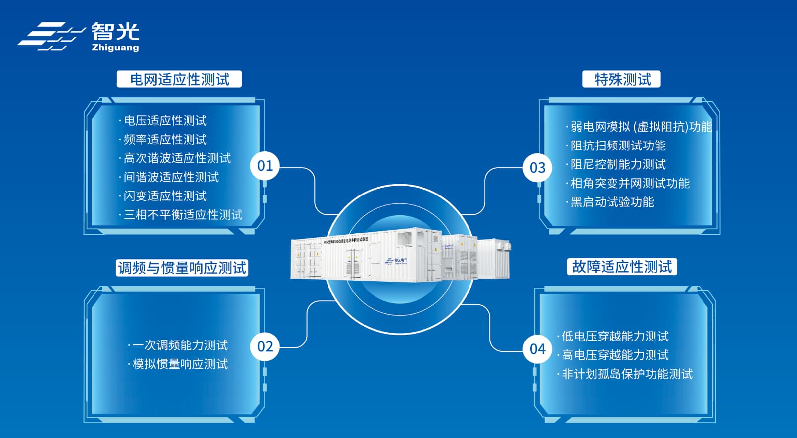 首页- 350vip浦京集团中国区官网