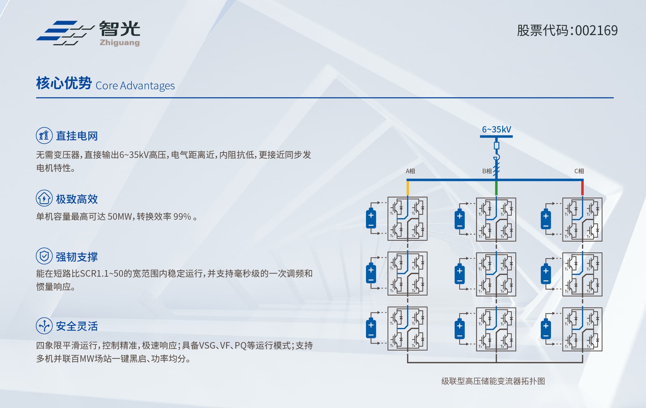 20260515153257064 首页- 350vip浦京集团中国区官网
