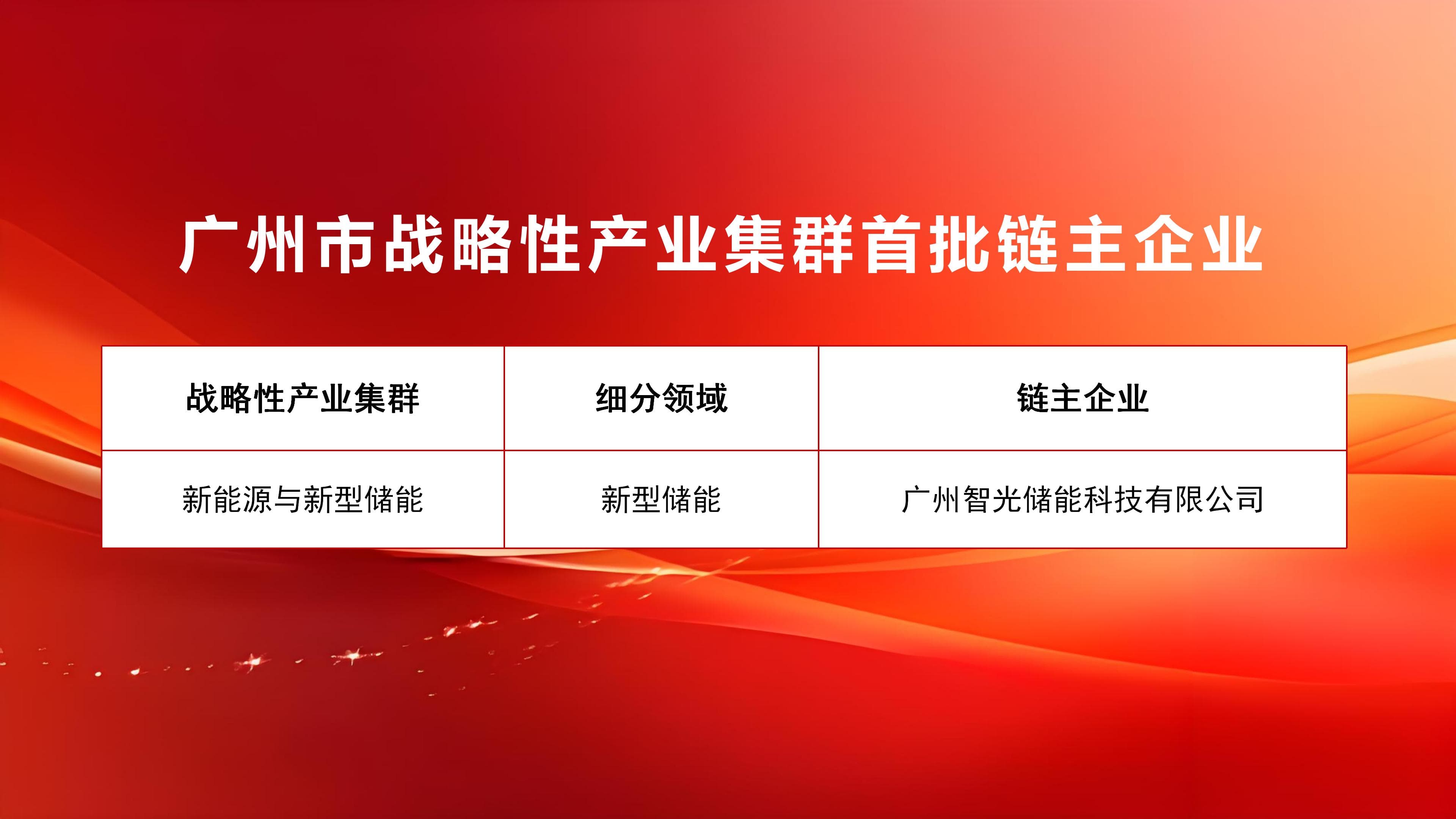 20260515161103818 首页- 350vip浦京集团中国区官网